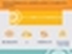 《未来就绪的企业》研究报告--绝对干货