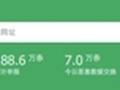 品牌宝:网站验证 互联网企业“身份证”