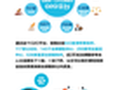 阿里云助力 全国首个司法O2O平台上线