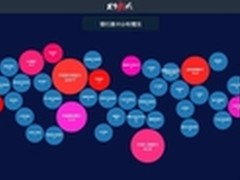 信息安全应有序而为 打击诈骗或将升级