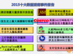 明朝万达：2015十大数据库泄密事件报告