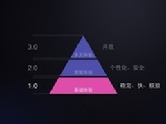 着眼互联网体验 重新认识魅族Flyme系统