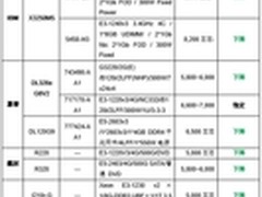 2016 最新单路机架服务器产品价格指导