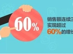 技术是向心力 浪潮服务器3年60%+增长 