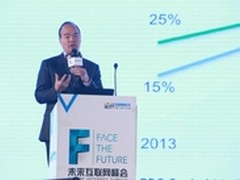 颠覆大屏营销：程序化电视购买时代来临