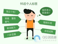 QQ浏览器大数据：无法被代表的95后