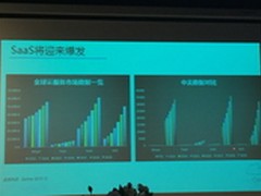 市场走热 寄云发布SaaS与PaaS服务平台