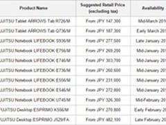 富士通发多款Win10笔记本/平板/PC新品