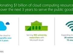 微软宣布在云计算领域捐赠10亿美元