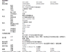 年终促销 山克UPS电源3C3 10KS仅9800元
