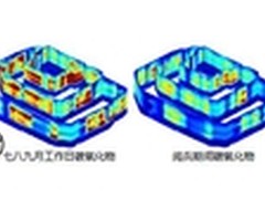 大数据说：供暖季单双号限行靠谱吗？