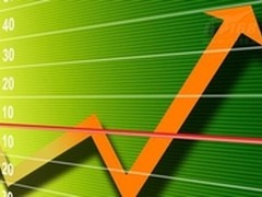 SAP大中华区公布2015第4季度及全年财报