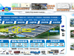 看浪潮如何诠释“手中有粮，心中不慌”