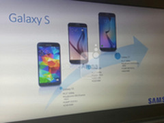 确认部分配置  三星S7曝内部PPT