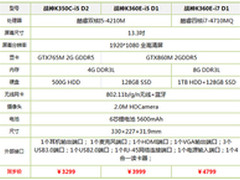 3299游戏小钢炮 13.3吋战神本最佳选择