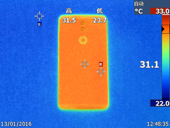 日常使用见真章 性能、发热、续航测试