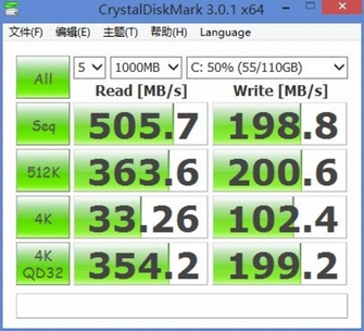  性能测试非常漂亮 商用绝对绰绰有余