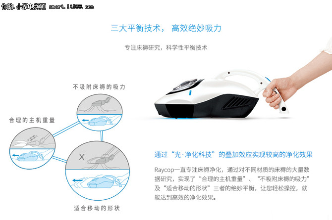 家庭健康新热点：床褥净化比防霾更重要