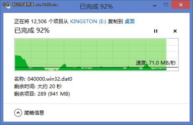 金士顿HyperX USB3.1 非一般的传输速度