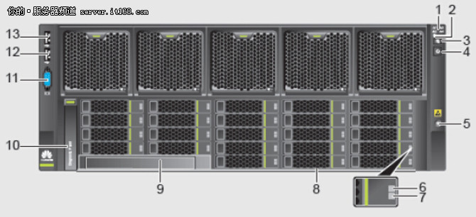 ?华为RH5885 V3服务器外观介绍