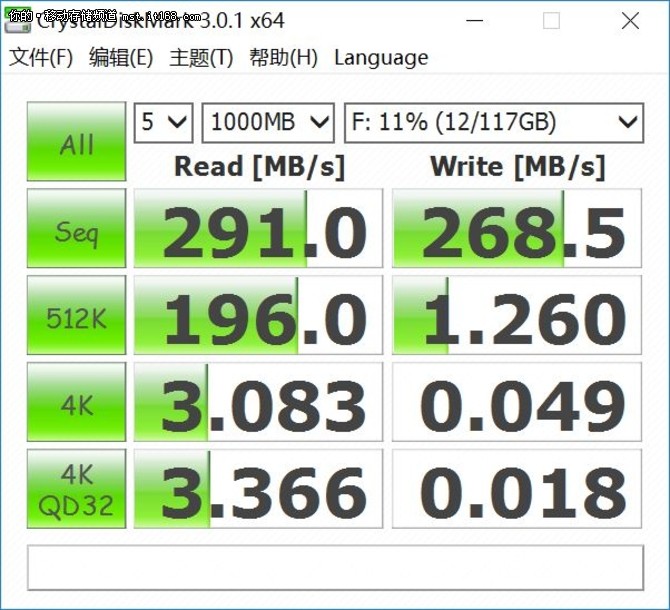 金士顿HyperX USB3.1 非一般的传输速度