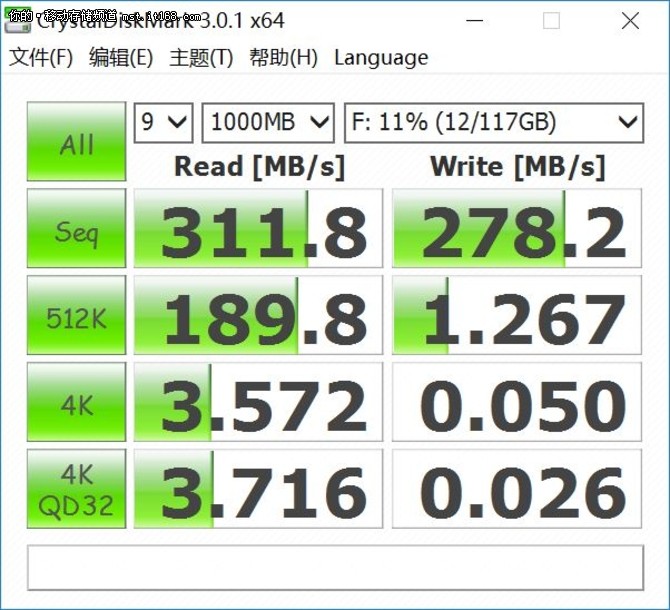 金士顿HyperX USB3.1 非一般的传输速度