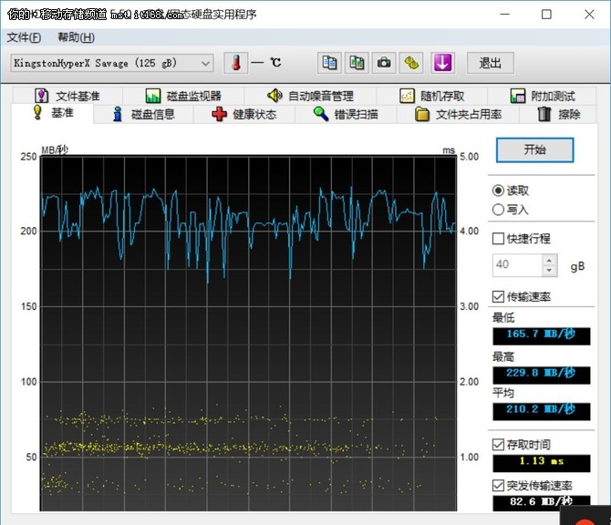 金士顿HyperX USB3.1 非一般的传输速度