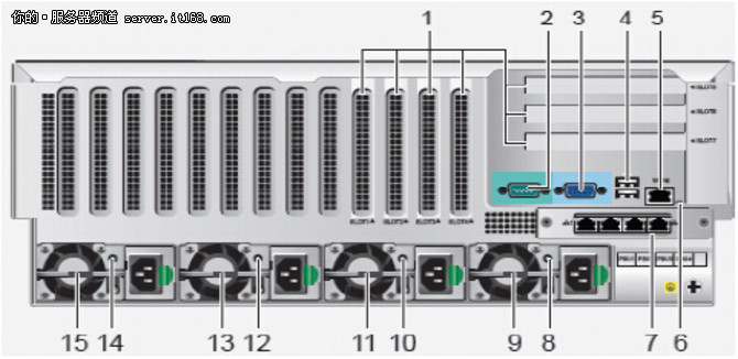 ?华为RH5885 V3服务器外观介绍