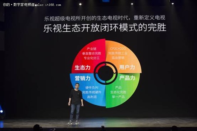 乐视超级电视X65 4999元掀65吋大屏风暴-IT1