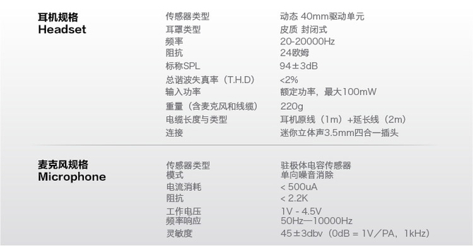 舒适而全能的体验 金士顿黑蜂耳机测评