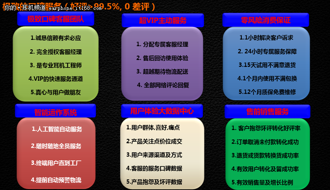 万魔声学年会上发布2016年战略方向