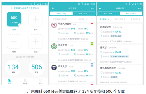大数据,高考志愿怎么选好学校好专业?-IT168 软