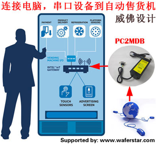 上海威佛公司推出MDB接口适配器