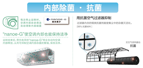 双离子净化松下空调自清洁扼杀污染源头-IT16