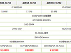 高端游戏本汇集 GTX980M战神本贺岁降千