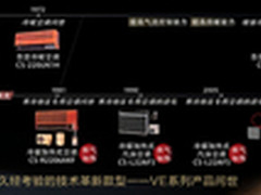寒潮冻怕了松下空调雪国淬炼34载有底气