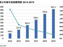 云存储新特征 将成公有云发展核心动力