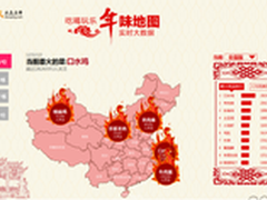 美团大众点评“年味地图”今日上线