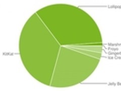 Android Marshmallow系统占比首超1.0%