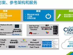戴尔+UnitedStack托管云：不是偶然合作