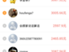 如何冲击360手机助手春节红包排行榜？