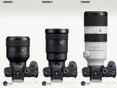 索尼全新GM系列镜头与其他镜头体积对比