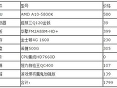 组装机配置大全 宁美国度高性价比特惠