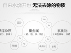 最新款净水器 道尔顿美的3M安吉尔沁园