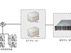 妇幼保健任重道远 数据安全不容忽视