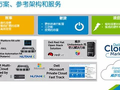 硬件辅助超融合：任意云中的全闪存VSAN