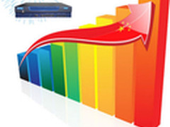 下一代防火墙 突破于威胁可视化