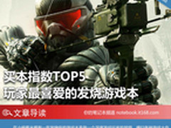 买本指数TOP5 玩家最喜爱的发烧游戏本