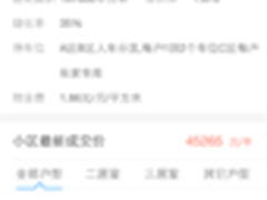 高德地图发布小区详情服务 新闻全知道