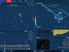 两会即将召开 盛邦安全支招网站安保
